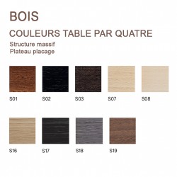 MINI PAR-QUATRE chêne