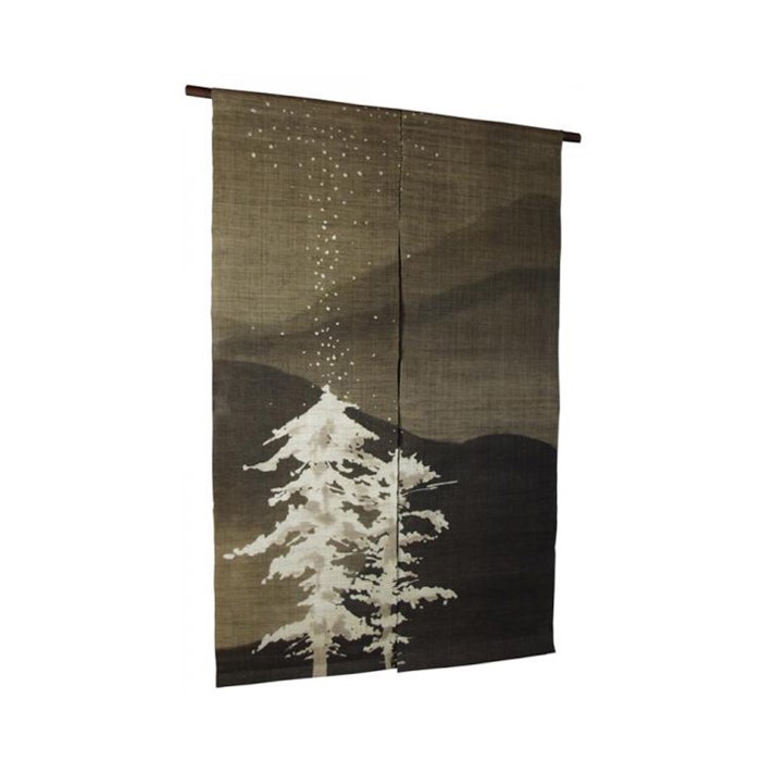 copy of Noreen japonais