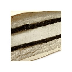 Le meilleur compromis de matelas demi-ferme LATEX 6 de Makoura